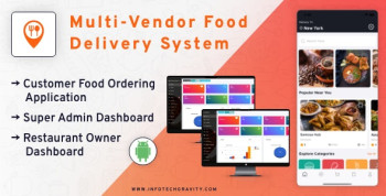 Multi Restaurant – Food ordering Android App with Admin Panel