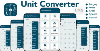 Unit Converter Calculator – Convert Metric