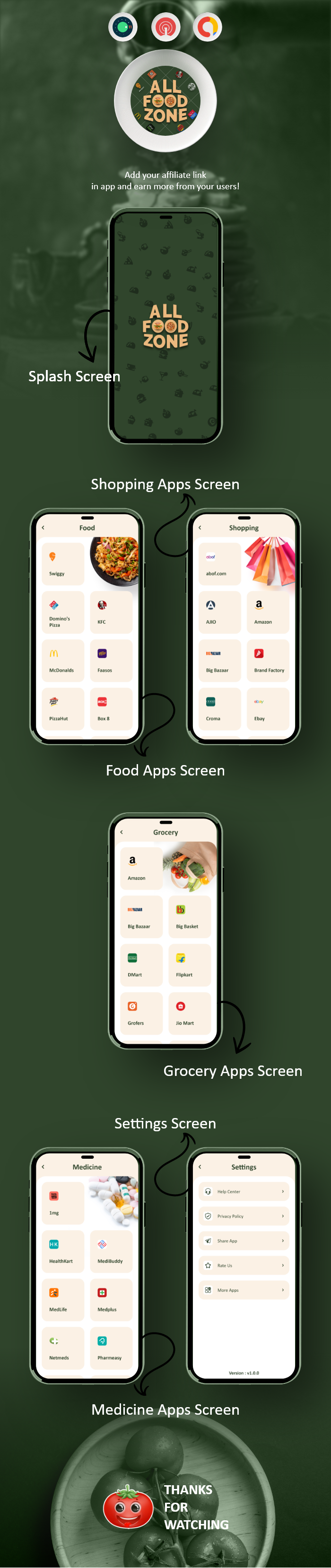 Buy All In One Food Ordering App For Affiliate